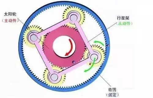 泰興減速機,減速機,泰興減速機廠,江蘇泰強減速機有限公司