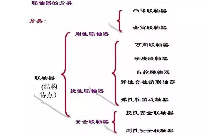 泰興減速機(jī),減速機(jī),泰興減速機(jī)廠,江蘇泰強(qiáng)減速機(jī)有限公司