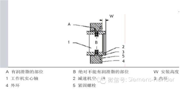 泰興減速機(jī),減速機(jī),泰興減速機(jī)廠,江蘇泰強(qiáng)減速機(jī)有限公司