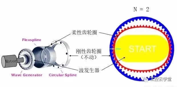 泰興減速機,減速機,泰興減速機廠,江蘇泰強減速機有限公司