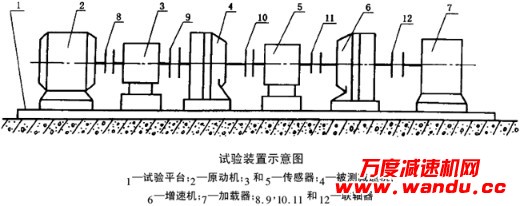 泰興減速機(jī),減速機(jī),泰興減速機(jī)廠,江蘇泰強(qiáng)減速機(jī)有限公司