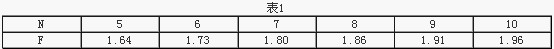 泰興減速機(jī),減速機(jī),泰興減速機(jī)廠,江蘇泰強(qiáng)減速機(jī)有限公司