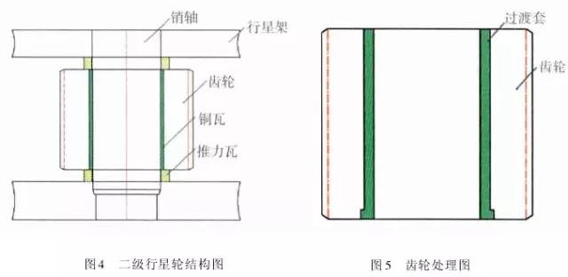 泰興減速機(jī),減速機(jī),泰興減速機(jī)廠,江蘇泰強(qiáng)減速機(jī)有限公司