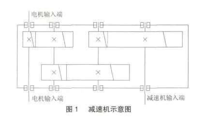 泰興減速機(jī),減速機(jī),泰興減速機(jī)廠,江蘇泰強(qiáng)減速機(jī)有限公司