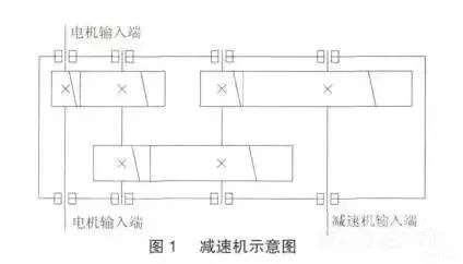 泰興減速機,減速機,泰興減速機廠,江蘇泰強減速機有限公司