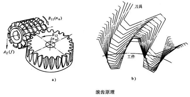 泰興減速機(jī),減速機(jī),泰興減速機(jī)廠(chǎng),江蘇泰強(qiáng)減速機(jī)有限公司
