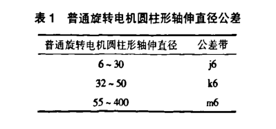 泰興減速機(jī),減速機(jī),泰興減速機(jī)廠,江蘇泰強(qiáng)減速機(jī)有限公司