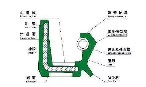 泰興減速機,減速機,泰興減速機廠,江蘇泰強減速機有限公司